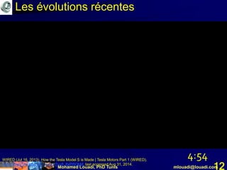Mohamed Louadi, PhD Tunis mlouadi@louadi.com12
Les évolutions récentes
4:54WIRED (Jul 16, 2013). How the Tesla Model S is Made | Tesla Motors Part 1 (WIRED),
https://www.youtube.com/watch?v=8_lfxPI5ObM, last accessed Aug 31, 2014.
 