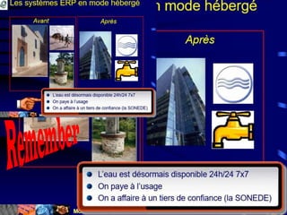 Mohamed Louadi, PhD Tunis mlouadi@louadi.com121
 