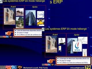 Mohamed Louadi, PhD Tunis mlouadi@louadi.com122
L’option cloud pour les ERP
 