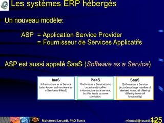 Mohamed Louadi, PhD Tunis mlouadi@louadi.com125
Les systèmes ERP hébergés
Un nouveau modèle:
ASP
Un nouveau modèle:
ASP = Application Service Provider
Un nouveau modèle:
ASP = Application Service Provider
= Fournisseur de Services Applicatifs
Un nouveau modèle:
ASP = Application Service Provider
= Fournisseur de Services Applicatifs
ASP est aussi appelé SaaS (Software as a Service)
 