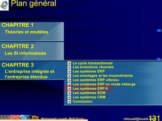 Mohamed Louadi, PhD Tunis mlouadi@louadi.com131
CHAPITRE 1
Théories et modèles
CHAPITRE 2
Les SI informatisés
CHAPITRE 3
L’entreprise intégrée et
l’entreprise étendue
Plan général
• Le cycle transactionnel
• Les évolutions récentes
• Les systèmes ERP
• Les avantages et les inconvénients
• Les systèmes ERP «libres»
• Les systèmes ERP en mode hébergé
• Les systèmes ERP II
• Les systèmes SCM
• Les systèmes CRM
• Conclusion
 