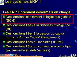 Mohamed Louadi, PhD Tunis mlouadi@louadi.com135
Les ERP II prennent désormais en charge:
• Des fonctions concernant la logistique globale
(SCM)
• Des fonctions liées à la Business Intelligence
(BI)
• Des fonctions liées à la gestion du capital
humain (Human Capital Management)
• Des fonctions liées au marketing (CRM)
• Des fonctions liées au commerce électronique
(e-commerce et Web Services)
Les systèmes ERP II
 