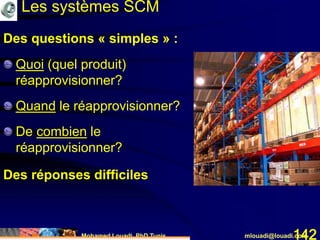 Mohamed Louadi, PhD Tunis mlouadi@louadi.com142
Des réponses difficiles
Les systèmes SCM
Des questions « simples » :
Quoi (quel produit)
réapprovisionner?
Quand le réapprovisionner?
De combien le
réapprovisionner?
 