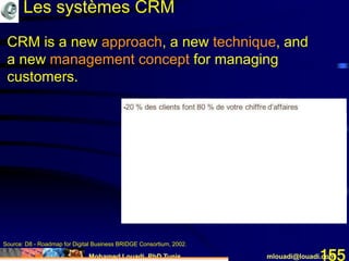 Mohamed Louadi, PhD Tunis mlouadi@louadi.com155
CRM is a new approach, a new technique, and
a new management concept for managing
customers.
Source: D8 - Roadmap for Digital Business BRIDGE Consortium, 2002.
Les systèmes CRM
 