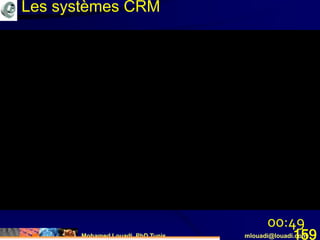 Mohamed Louadi, PhD Tunis mlouadi@louadi.com159
00:49
Les systèmes CRM
 