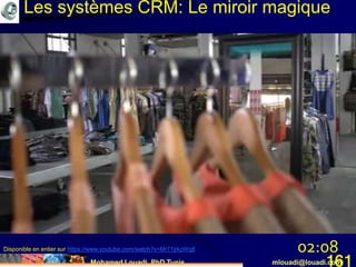 Mohamed Louadi, PhD Tunis mlouadi@louadi.com161
02:08
Les systèmes CRM: Le miroir magique
Disponible en entier sur https://www.youtube.com/watch?v=Mr71jrkzWq8
 