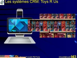 Mohamed Louadi, PhD Tunis mlouadi@louadi.com163
Les systèmes CRM: Toys R Us
 