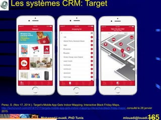 Mohamed Louadi, PhD Tunis mlouadi@louadi.com165
Perez, S. (Nov 17, 2014 ). Target’s Mobile App Gets Indoor Mapping, Interactive Black Friday Maps,
http://techcrunch.com/2014/11/17/targets-mobile-app-gets-indoor-mapping-interactive-black-friday-maps/, consulté le 28 janvier
2015.
Les systèmes CRM: Target
 