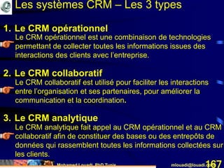 Mohamed Louadi, PhD Tunis mlouadi@louadi.com167
Le CRM analytique fait appel au CRM opérationnel et au CRM
collaboratif afin de constituer des bases ou des entrepôts de
données qui rassemblent toutes les informations collectées sur
les clients.
1. Le CRM opérationnel
2. Le CRM collaboratif
3. Le CRM analytique
Le CRM collaboratif est utilisé pour faciliter les interactions
entre l’organisation et ses partenaires, pour améliorer la
communication et la coordination.
Le CRM opérationnel est une combinaison de technologies
permettant de collecter toutes les informations issues des
interactions des clients avec l’entreprise.
Les systèmes CRM – Les 3 types
 