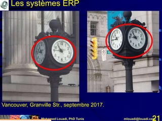 Mohamed Louadi, PhD Tunis mlouadi@louadi.com21
Les systèmes ERP
Vancouver, Granville Str., septembre 2017.
 