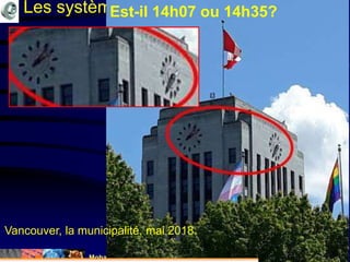 Mohamed Louadi, PhD Tunis mlouadi@louadi.com22
Les systèmes ERP
Vancouver, la municipalité, mai 2018.
Est-il 14h07 ou 14h35?
 