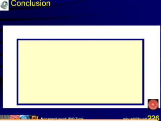 Mohamed Louadi, PhD Tunis mlouadi@louadi.com226
INPUT
INPUT OUTPUT
INPUT OUTPUT
INPUT OUTPUT
INPUT OUTPUT
Conclusion
INPUT OUTPUT/INPUT
INPUT OUTPUT
OUTPUT
INPUT OUTPUT
INPUT OUTPUT
 
