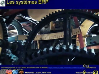 Mohamed Louadi, PhD Tunis mlouadi@louadi.com23
0:1
9
Vladimito (4 janvier 2017). Entrada de Vladimir Putin no Kremlin, https://www.youtube.com/watch?v=HOPz83pdf7U, consulté le 25
november 2017 (@2:16-2:36).
Les systèmes ERP
 