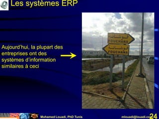Mohamed Louadi, PhD Tunis mlouadi@louadi.com24
Les systèmes ERP
Aujourd’hui, la plupart des
entreprises ont des
systèmes d’information
similaires à ceci
 