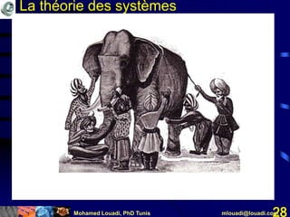 Mohamed Louadi, PhD Tunis mlouadi@louadi.com28
La théorie des systèmes
 