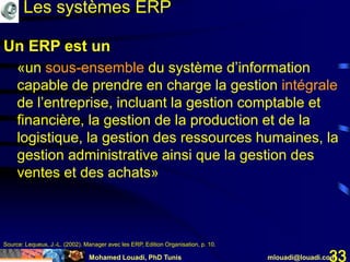 Mohamed Louadi, PhD Tunis mlouadi@louadi.com33
Un ERP est un
«un sous-ensemble du système d’information
capable de prendre en charge la gestion intégrale
de l’entreprise, incluant la gestion comptable et
financière, la gestion de la production et de la
logistique, la gestion des ressources humaines, la
gestion administrative ainsi que la gestion des
ventes et des achats»
Source: Lequeux, J.-L. (2002). Manager avec les ERP, Edition Organisation, p. 10.
Les systèmes ERP
Un ERP est un
«un sous-ensemble du système d’information
capable de prendre en charge la gestion intégrale
de l’entreprise, incluant la gestion comptable et
financière, la gestion de la production et de la
logistique, la gestion des ressources humaines, la
gestion administrative ainsi que la gestion des
ventes et des achats»
 