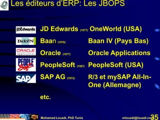 Mohamed Louadi, PhD Tunis mlouadi@louadi.com35
Les ERP
JD Edwards (1977) OneWorld (USA)
Baan (1978) Baan IV (Pays Bas)
Oracle (1977) Oracle Applications
PeopleSoft (1987) PeopleSoft (USA)
SAP AG (1972) R/3 et mySAP All-In-
One (Allemagne)
etc.
Les éditeurs d’ERP: Les JBOPS
 