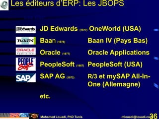 Mohamed Louadi, PhD Tunis mlouadi@louadi.com36
Les ERP
JD Edwards (1977) OneWorld (USA)
Baan (1978) Baan IV (Pays Bas)
Oracle (1977) Oracle Applications
PeopleSoft (1987) PeopleSoft (USA)
SAP AG (1972) R/3 et mySAP All-In-
One (Allemagne)
etc.
Les éditeurs d’ERP: Les JBOPS
 