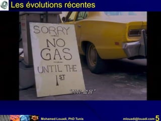 Mohamed Louadi, PhD Tunis mlouadi@louadi.com 5
Les évolutions récentes
 