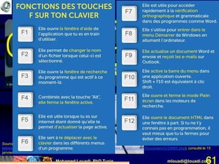 Mohamed Louadi, PhD Tunis mlouadi@louadi.com61
Les systèmes ERP
Les avantages et les inconvénients
Les systèmes ERP
Les avantages et les inconvénients
Source: Voici à quoi servent les lettres F de ton clavier, https://sympa-sympa.com/admiration-cest-curieux/voici-a-quoi-servent-les-
lettres-f-de-ton-clavier-84060/, à partir de contenus de Alegsa (http://www.alegsa.com.ar/Diccionario/C/25065.php), consulté le 15
janvier 2017.
 