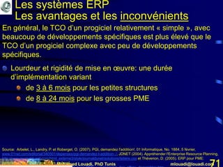 Mohamed Louadi, PhD Tunis mlouadi@louadi.com71
Les systèmes ERP
Les avantages et les inconvénients
Lourdeur et rigidité de mise en œuvre: une durée
d’implémentation variant
de 3 à 6 mois pour les petites structures
de 8 à 24 mois pour les grosses PME
Source: Arbelet, L., Landry, P. et Roberget, O. (2007). PGI, demandez l'addition!, 01 Informatique, No. 1884, 5 février,
www.01net.com/editorial/340501/depenses/pgi-demandez-l-addition-./, JDNET (2004). Appréhender l'Enterprise Resource Planning,
http://www.journaldunet.com/html_externe3/style/journaldunet/solutions/tetiere.css et Thévenon, D. (2005). ERP pour PME:
panorama des offres disponibles, Indexel,
En général, le TCO d’un progiciel relativement « simple », avec
beaucoup de développements spécifiques est plus élevé que le
TCO d’un progiciel complexe avec peu de développements
spécifiques.
 