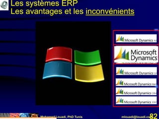 Mohamed Louadi, PhD Tunis mlouadi@louadi.com82
Les systèmes ERP
Les avantages et les inconvénients
ERP
 