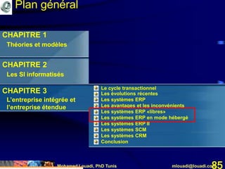 Mohamed Louadi, PhD Tunis mlouadi@louadi.com85
CHAPITRE 1
Théories et modèles
CHAPITRE 2
Les SI informatisés
CHAPITRE 3
L’entreprise intégrée et
l’entreprise étendue
Plan général
• Le cycle transactionnel
• Les évolutions récentes
• Les systèmes ERP
• Les avantages et les inconvénients
• Les systèmes ERP «libres»
• Les systèmes ERP en mode hébergé
• Les systèmes ERP II
• Les systèmes SCM
• Les systèmes CRM
• Conclusion
 