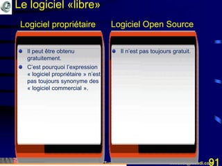 Mohamed Louadi, PhD Tunis mlouadi@louadi.com91
Il peut être obtenu
gratuitement.
C’est pourquoi l’expression
« logiciel propriétaire » n’est
pas toujours synonyme des
« logiciel commercial ».
Il n’est pas toujours gratuit.
Logiciel propriétaire Logiciel Open Source
Le logiciel «libre»
 