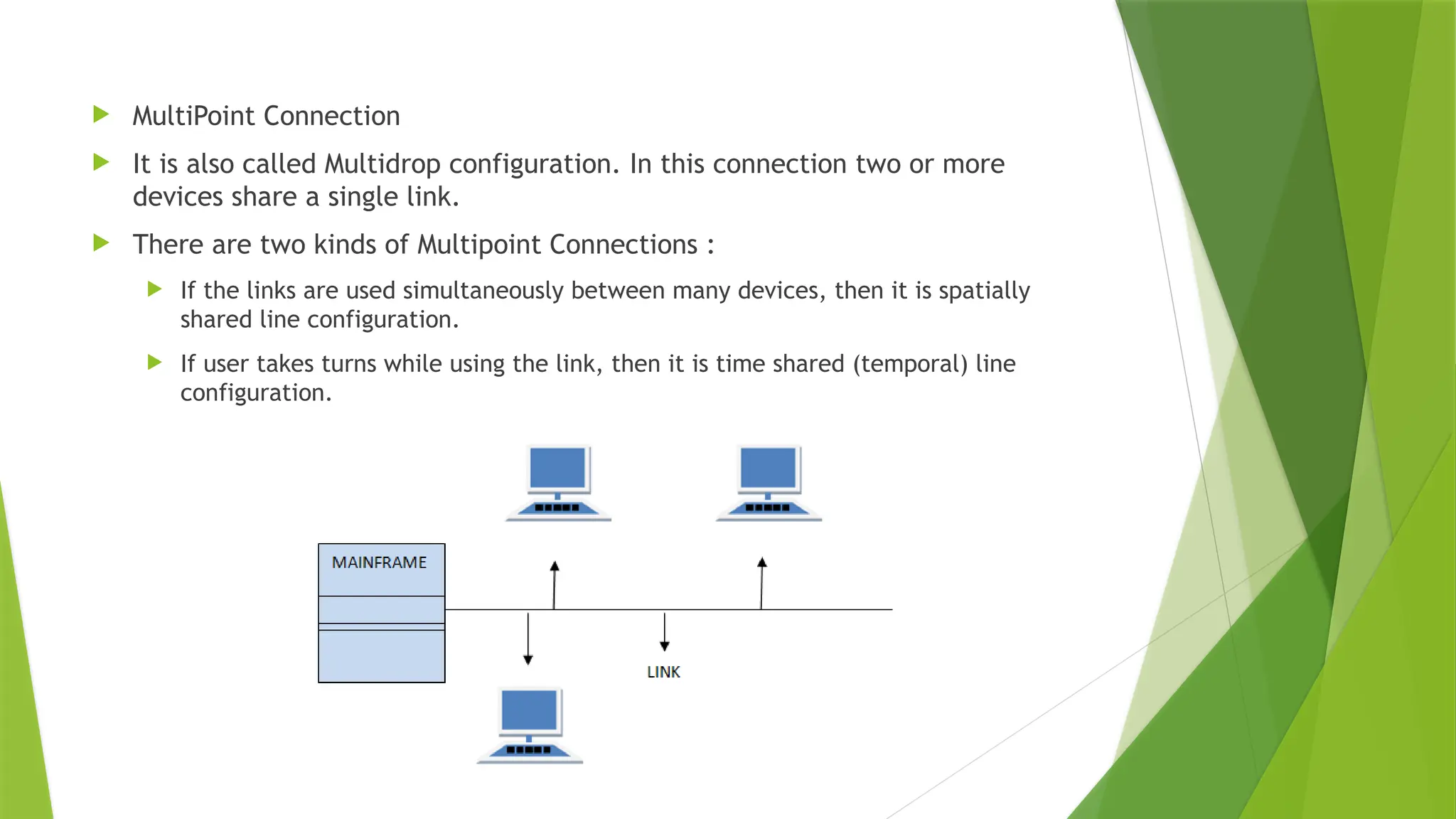  MultiPoint Connection
 It is also called Multidrop configuration. In this connection two or more
devices share a single link.
 There are two kinds of Multipoint Connections :
 If the links are used simultaneously between many devices, then it is spatially
shared line configuration.
 If user takes turns while using the link, then it is time shared (temporal) line
configuration.
 