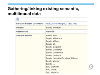 Gathering/linking existing semantic, 
multilingual data 
 