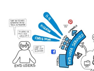 03 isaac dm2-e14-full