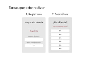 Tareas que debe realizar
1. Registrarse 2. Selecciónar
 