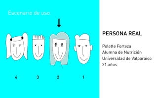 PERSONA REAL
Polette Forteza
Alumna de Nutrición
Universidad de Valparaíso
21 años
1234
Escenario de uso
 