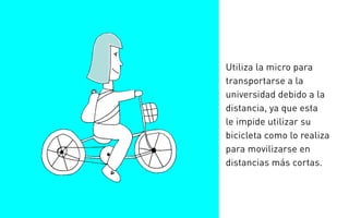 Utiliza la micro para
transportarse a la
universidad debido a la
distancia, ya que esta
le impide utilizar su
bicicleta como lo realiza
para movilizarse en
distancias más cortas.
 