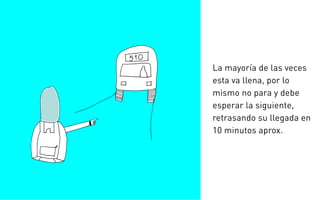 La mayoría de las veces
esta va llena, por lo
mismo no para y debe
esperar la siguiente,
retrasando su llegada en
10 minutos aprox.
 