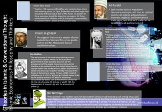 Comparative Analysis of Islamic and Western Economic Philosophies ...