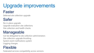 Upgrade improvements
Faster
Deferred site collection upgrade

Safer
No in-place upgrade
Upgrade evaluation site collections
Site collection and health checks

Manageable
Can be delegated to site collection administrators
Site collection upgrade throttling
System event notifications system
Logging changes

Flexible
Federated services compatibility across versions
 