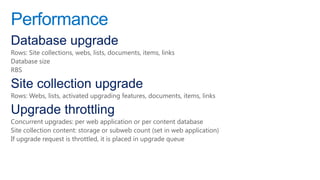 Performance
Database upgrade
Rows: Site collections, webs, lists, documents, items, links
Database size
RBS

Site collection upgrade
Rows: Webs, lists, activated upgrading features, documents, items, links

Upgrade throttling
Concurrent upgrades: per web application or per content database
Site collection content: storage or subweb count (set in web application)
If upgrade request is throttled, it is placed in upgrade queue
 