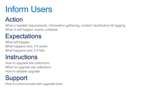 Inform Users
Action
What is needed: requirements, information gathering, content classification & tagging
When it will happen: events, schedule

Expectations
What will happen
What happens next, if it works
What happens next, if it fails

Instructions
How to upgrade site collections
When to upgrade site collections
How to validate upgrade

Support
How to communicate with upgrade team
 