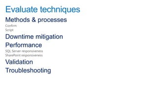 Evaluate techniques
Methods & processes
Confirm
Script

Downtime mitigation
Performance
SQL Server responsiveness
SharePoint responsiveness

Validation
Troubleshooting
 