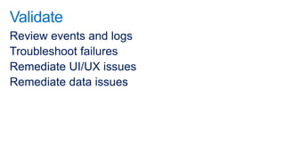 Validate
Review events and logs
Troubleshoot failures
Remediate UI/UX issues
Remediate data issues
 