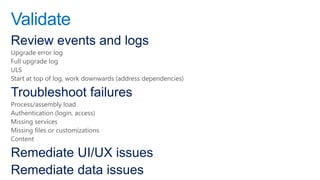 Validate
Review events and logs
Upgrade error log
Full upgrade log
ULS
Start at top of log, work downwards (address dependencies)

Troubleshoot failures
Process/assembly load
Authentication (login, access)
Missing services
Missing files or customizations
Content

Remediate UI/UX issues
Remediate data issues
 