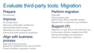 Evaluate third-party tools: Migration
Prepare                                          Perform migration
Pre-scanning                                     Automate
                                                 Minimize down time:
Improve                                          performance, offline, and other options
Re-architect farm                                Migrate other components, e.g. workflows
Restructure information architecture
Automatically classify content                   Support (!!!)
Rationalize security management                  Migration is a one-time or rare activity for you
Enforce and audit content & compliance           It’s the raison-d’etre for migration tool ISVs
                                                 Extensive knowledge and experience
Align with business                              Services to support your migration
process
Align with business process:
granularity, metadata-driven rules and filters
Govern: workflows, approvals, controls
 