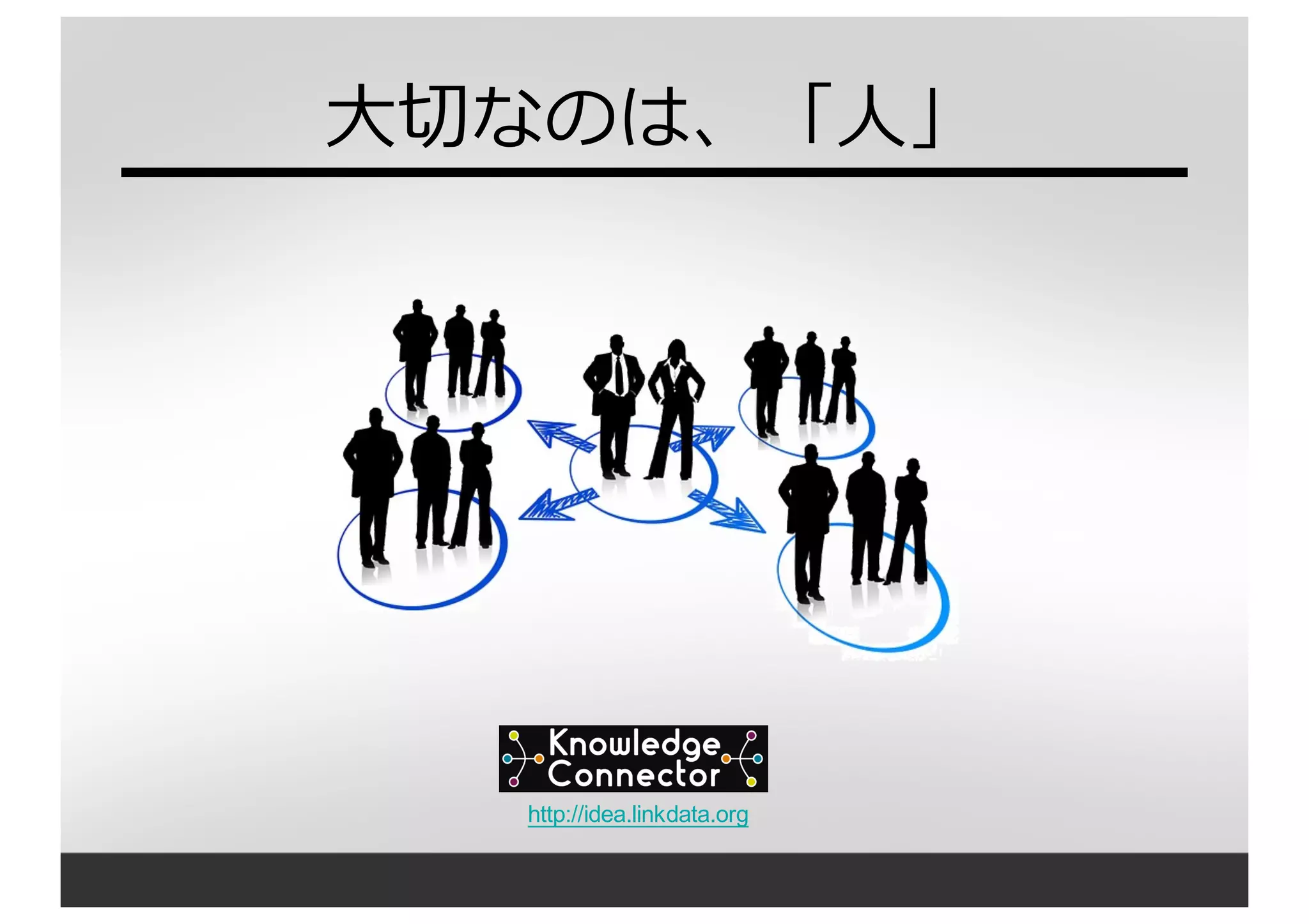 ⼤大切切なのは、「⼈人」
http://idea.linkdata.org
 