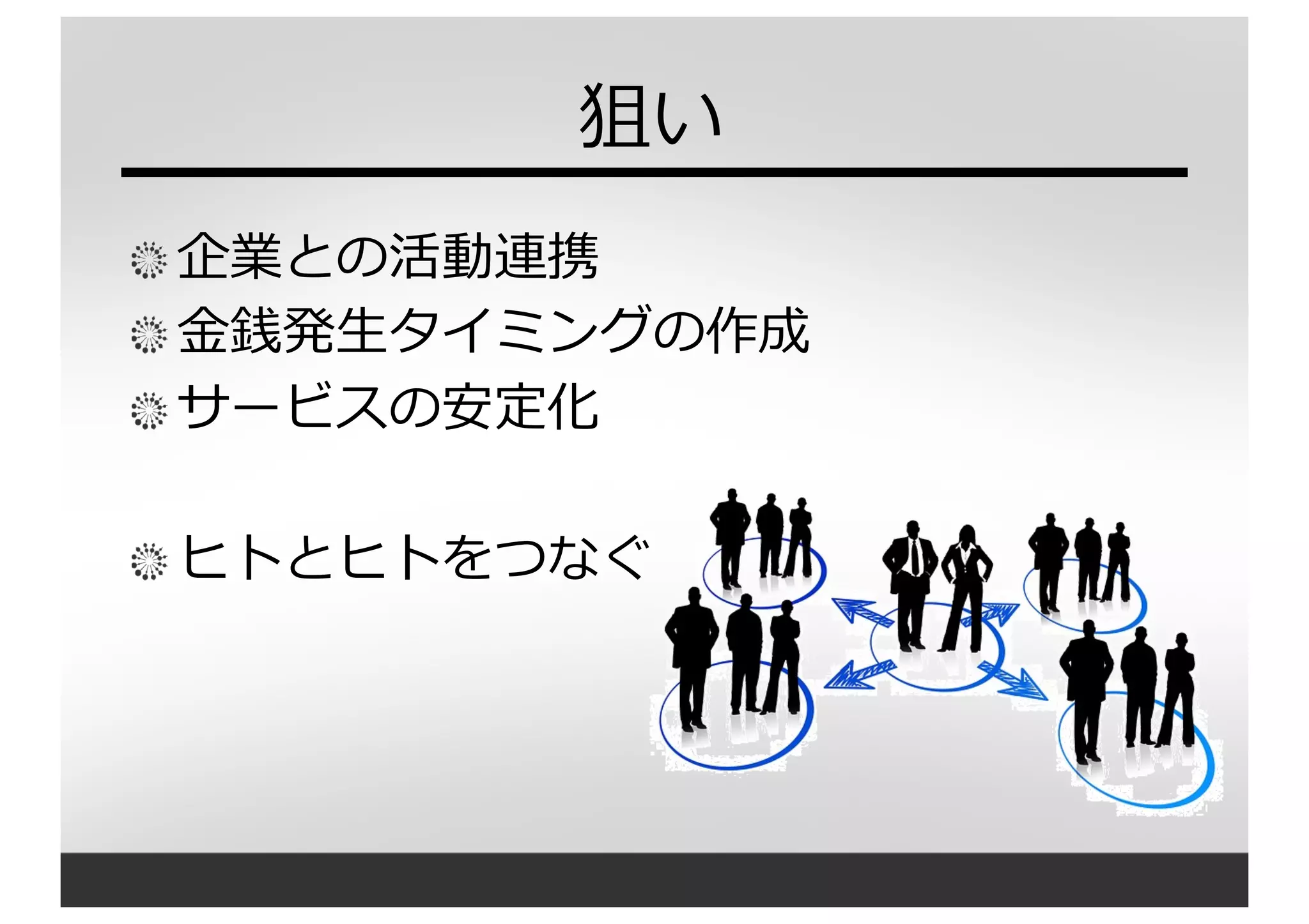 狙い
企業との活動連携
⾦金金銭発⽣生タイミングの作成
サービスの安定化
ヒトとヒトをつなぐ
 