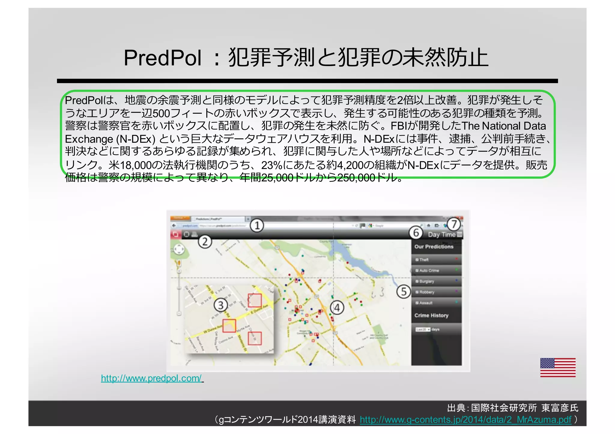 PredPol ：犯罪予測と犯罪の未然防⽌止
PredPolは、地震の余震予測と同様のモデルによって犯罪予測精度度を2倍以上改善。犯罪が発⽣生しそ
うなエリアを⼀一辺500フィートの⾚赤いボックスで表⽰示し、発⽣生する可能性のある犯罪の種類を予測。
警察は警察官を⾚赤いボックスに配置し、犯罪の発⽣生を未然に防ぐ。FBIが開発したThe  National  Data  
Exchange  (N-­DEx)  という巨⼤大なデータウェアハウスを利利⽤用。N-­DExには事件、逮捕、公判前⼿手続き、
判決などに関するあらゆる記録が集められ、犯罪に関与した⼈人や場所などによってデータが相互に
リンク。⽶米18,000の法執⾏行行機関のうち、23%にあたる約4,200の組織がN-­DExにデータを提供。販売
価格は警察の規模によって異異なり、年年間25,000ドルから250,000ドル。
http://www.predpol.com/
出典：国際社会研究所 東富彦氏
（gコンテンツワールド2014講演資料 http://www.g-­contents.jp/2014/data/2_MrAzuma.pdf ）
 