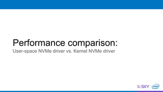 Performance comparison:
User-space NVMe driver vs. Kernel NVMe driver
 