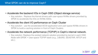 What SPDK can do to improve Ceph?
• Accelerate the backend I/Os in Ceph OSD (Object storage service)
• Key solution: Replace the Kernel drivers with user-space NVMe drivers provided by
SPDK to accelerate the I/Os on NVMe SSDs.
• Accelerate the client I/O performance on Ceph Cluster
• Key solution: use the accelerated iSCSI application and user-space NVMe drivers in
SPDK to build a caching solution in front of Ceph Clusters.
• Accelerate the network performance (TCP/IP) in Ceph’s internal network.
• Key solution: Replace the existed network solution provided by kernel in each OSD
Node with DPDK + User-space TCP/IP stack (e.g., LIBUNS, SEASTAR, MTCP and
etc.).
 