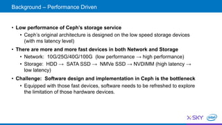 • Low performance of Ceph’s storage service
• Ceph’s original architecture is designed on the low speed storage devices
(with ms latency level)
• There are more and more fast devices in both Network and Storage
• Network: 10G/25G/40G/100G (low performance → high performance)
• Storage: HDD → SATA SSD → NMVe SSD → NVDIMM (high latency →
low latency)
• Challenge: Software design and implementation in Ceph is the bottleneck
• Equipped with those fast devices, software needs to be refreshed to explore
the limitation of those hardware devices.
Background – Performance Driven
 