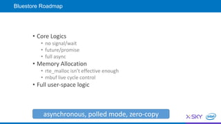 • Core Logics
• no signal/wait
• future/promise
• full async
• Memory Allocation
• rte_malloc isn’t effective enough
• mbuf live cycle control
• Full user-space logic
Bluestore Roadmap
asynchronous, polled mode, zero-copy
 